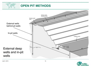 www.preene.com
OPEN PIT METHODS
External deep wells
Pumped by
submersible pumps
External wells
behind pit
walls
 