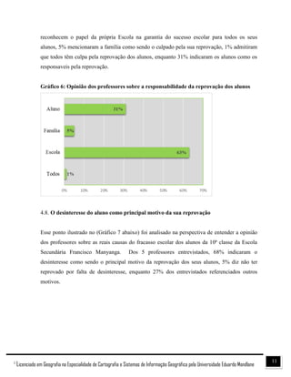 111
Licenciado em Geografia na Especialidade de Cartografia e Sistemas de Informação Geográfica pela Universidade Eduardo Mondlane
reconhecem o papel da própria Escola na garantia do sucesso escolar para todos os seus
alunos, 5% mencionaram a família como sendo o culpado pela sua reprovação, 1% admitiram
que todos têm culpa pela reprovação dos alunos, enquanto 31% indicaram os alunos como os
responsaveis pela reprovação.
Gráfico 6: Opinião dos professores sobre a responsabilidade da reprovação dos alunos
4.8. O desinteresse do aluno como principal motivo da sua reprovação
Esse ponto ilustrado no (Gráfico 7 abaixo) foi analisado na perspectiva de entender a opinião
dos professores sobre as reais causas do fracasso escolar dos alunos da 10ª classe da Escola
Secundária Francisco Manyanga. Dos 5 professores entrevistados, 68% indicaram o
desinteresse como sendo o principal motivo da reprovação dos seus alunos, 5% diz não ter
reprovado por falta de desinteresse, enquanto 27% dos entrevistados referenciados outros
motivos.
 