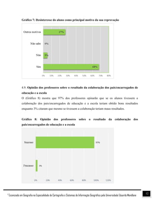121
Licenciado em Geografia na Especialidade de Cartografia e Sistemas de Informação Geográfica pela Universidade Eduardo Mondlane
Gráfico 7: Desinteresse do aluno como principal motivo da sua reprovação
4.9. Opinião dos professores sobre o resultado da colaboração dos pais/encarregados de
educação e a escola
O (Gráfico 8) mostra que 97% dos professores opinarão que se os alunos tivessem a
colaboração dos pais/encarregados de educação e a escola teriam obtido bons resultados
enquanto 3% citaram que mesmo se tivessem a colaboração teriam maus resultados.
Gráfico 8: Opinião dos professores sobre o resultado da colaboração dos
pais/encarregados de educação e a escola
 