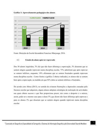 71
Licenciado em Geografia na Especialidade de Cartografia e Sistemas de Informação Geográfica pela Universidade Eduardo Mondlane
Gráfico 1: Aproveitamento pedagógico dos alunos
Fonte: Direcção da Escola Secundária Francisco Manyanga, 2016.
4.2. Estado do aluno após ter reprovado
Dos 50 alunos inquiridos, 5% diz que não fazer diferença a reprovação, 3% disseram que se
sentem alegres quando reprovam numa disciplina escolar, 73% admitiram que após reprovar
se sentem infelizes, enquanto, 19% afirmaram que se sentem frustrados quando reprovam
numa disciplina escolar. Como ilustra o (gráfico 2 abaixo indicado), os alunos não se sentem
bem após a reprovação, na medida em que 92% deles se sentem infelizes e frustrados.
De acordo com Abreu (2013), no sentido de evitarem frustrações e depressões causadas pelo
fracasso escolar que adquirem, alguns alunos adoptam estratégias de realização de actividades
nas quais obtem sucesso e que lhes proporciona prazer, tais como o desporto e a música,
assim, pode ser o mesmo caso para o aluno 5% que dizem não fazer diferença após reprovar e
para os alunos 3% que disseram que se sentem alegres quando reprovam numa disciplina
escolar.
 