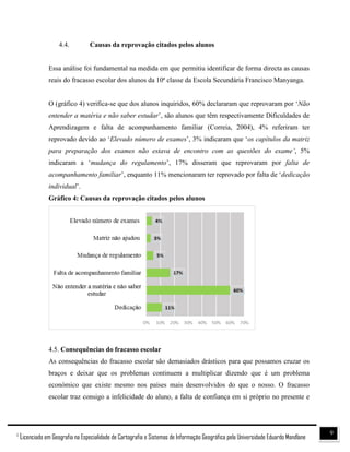 91
Licenciado em Geografia na Especialidade de Cartografia e Sistemas de Informação Geográfica pela Universidade Eduardo Mondlane
4.4. Causas da reprovação citados pelos alunos
Essa análise foi fundamental na medida em que permitiu identificar de forma directa as causas
reais do fracasso escolar dos alunos da 10ª classe da Escola Secundária Francisco Manyanga.
O (gráfico 4) verifica-se que dos alunos inquiridos, 60% declararam que reprovaram por ‘Não
entender a matéria e não saber estudar’, são alunos que têm respectivamente Dificuldades de
Aprendizagem e falta de acompanhamento familiar (Correia, 2004), 4% referiram ter
reprovado devido ao ‘Elevado número de exames’, 3% indicaram que ‘os capítulos da matriz
para preparação dos exames não estava de encontro com as questões do exame’, 5%
indicaram a ‘mudança do regulamento’, 17% disseram que reprovaram por falta de
acompanhamento familiar’, enquanto 11% mencionaram ter reprovado por falta de ‘dedicação
individual’.
Gráfico 4: Causas da reprovação citados pelos alunos
4.5. Consequências do fracasso escolar
As consequências do fracasso escolar são demasiados drásticos para que possamos cruzar os
braços e deixar que os problemas continuem a multiplicar dizendo que é um problema
económico que existe mesmo nos países mais desenvolvidos do que o nosso. O fracasso
escolar traz consigo a infelicidade do aluno, a falta de confiança em si próprio no presente e
 