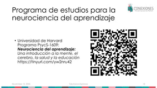November 15, 2025 Tokuhama-Espinosa 14
Programa de estudios para la
neurociencia del aprendizaje
• Universidad de Harvard
Programa PsycS-1609:
Neurociencia del aprendizaje:
Una introducción a la mente, el
cerebro, la salud y la educación
https://tinyurl.com/yw2nru42
 