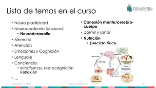 November 15, 2025 Tokuhama-Espinosa 15
Lista de temas en el curso
• Neuro plasticidad
• Neuroanatomía funcional
• Neurodesarrollo
• Memoria
• Atención
• Emociones y Cognición
• Lenguaje
• Conciencia
• Mindfulness, Metacognición,
Reflexión
• …
• Conexión mente/cerebro-
cuerpo
• Dormir y soñar
• Nutrición
• Ejercicio físico
 