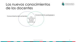 Tokuhama-Espinosa 30
Los nuevos conocimientos
de los docentes
Conocimiento del contenido
Conocimiento pedagógico
p.ej.
conocimiento
de cómo
enseñar
matemáticas
 