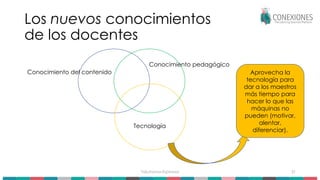 Tokuhama-Espinosa 31
Los nuevos conocimientos
de los docentes
Conocimiento del contenido
Conocimiento pedagógico
Tecnología
Aprovecha la
tecnología para
dar a los maestros
más tiempo para
hacer lo que las
máquinas no
pueden (motivar,
alentar,
diferenciar).
 