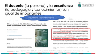 November 15, 2025 38
El docente (la persona) y la enseñanza
(la pedagogía y conocimientos) son
igual de importantes
Contreras, A. Y. N. (2025). El Neuromito que Va Más Allá del Plato:¿ Es el Desayuno Esencial para el Aprendizaje o el
Cerebro Infantil Tiene Energía de Reserva?. Revista Veritas de Difusão Científica, 6(1), 3896-3920
Neuromitos sobre la nutrición
 
