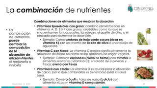 49
La combinación de nutrientes
Combinaciones de alimentos que mejoran la absorción
• Vitaminas liposolubles con grasa: combina alimentos ricos en
vitaminas A, D, E y K con grasas saludables como las que se
encuentran en los aguacates, las nueces, el aceite de oliva o el
pescado para aumentar la absorción.
• Ejemplo: Come verduras de hoja verde oscura (ricas en
vitamina K) con un chorrito de aceite de oliva o una rodaja de
aguacate.
• Vitamina C con hierro: La vitamina C mejora significativamente la
absorción del hierro no hemo de los alimentos de origen vegetal.
• Ejemplo: Combina espinacas (hierro no hemo) con tomates o
pimientos morrones (vitamina C); ensalada de espinacas y
fresas; avena con fresas
• Vitamina D con calcio: La vitamina D es crucial para la absorción
de calcio, por lo que combinarlos es beneficioso para la salud
ósea.
• Ejemplo: Come brócoli u hojas de nabo (calcio) con
alimentos ricos en vitamina D como salmón.
November 15, 2025 https://www.alamy.com/stock-photo-pouring-a-drop-of-olive-oil-onto-a-lettuce-leaf-19744662.html
• La
combinación
de alimentos
puede
cambiar la
composición
de la
absorción de
micronutrientes
al mejorarla o
inhibirla
 