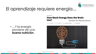 November 15, 2025 Tokuhama-Espinosa 65
El aprendizaje requiere energía...
• …Y la energía
proviene de una
buena nutrición.
Society for Neuroscience
 
