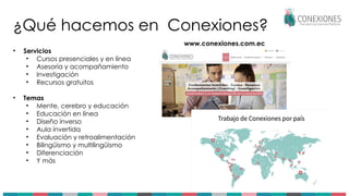 ¿Qué hacemos en Conexiones?
• Servicios
• Cursos presenciales y en línea
• Asesoría y acompañamiento
• Investigación
• Recursos gratuitos
• Temas
• Mente, cerebro y educación
• Educación en línea
• Diseño inverso
• Aula invertida
• Evaluación y retroalimentación
• Bilingüismo y multilingüismo
• Diferenciación
• Y más
71
www.conexiones.com.ec
 