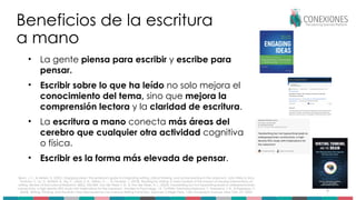 9
Beneficios de la escritura
a mano
• La gente piensa para escribir y escribe para
pensar.
• Escribir sobre lo que ha leído no solo mejora el
conocimiento del tema, sino que mejora la
comprensión lectora y la claridad de escritura.
• La escritura a mano conecta más áreas del
cerebro que cualquier otra actividad cognitiva
o física.
• Escribir es la forma más elevada de pensar.
Bean, J. C., & Melzer, D. (2021). Engaging ideas: The professor's guide to integrating writing, critical thinking, and active learning in the classroom. John Wiley & Sons;
Graham, S., Liu, X., Bartlett, B., Ng, C., Harris, K. R., Aitken, A., ... & Talukdar, J. (2018). Reading for writing: A meta-analysis of the impact of reading interventions on
writing. Review of Educational Research, 88(2), 243-284; Van der Weel, F. R., & Van der Meer, A. L. (2024). Handwriting but not typewriting leads to widespread brain
connectivity: a high-density EEG study with implications for the classroom. Frontiers in Psychology, 14, 1219945; Tokuhama-Espinosa, T., Nazareno, J. R., & Rappleye, C.
(2024). Writing, Thinking, and the Brain: How Neuroscience Can Improve Writing Instruction. Teachers College Press. 1234 Amsterdam Avenue, New York, NY 10027.
 