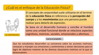 ¿Cuál es el enfoque de la Educación Física?
LA CORPOREIDAD
El concepto de corporeidad suele utilizarse en el terreno
de la educación física en referencia a la percepción del
cuerpo y a los movimientos que una persona puede
realizar para dotarlo de expresión.
Se basa en el desarrollo humano y concibe al hombre
como una unidad funcional donde se relaciona aspectos:
cognitivos, motrices, sociales, emocionales y afectivos.
Que los estudiantes desarrollen su conciencia sobre las acciones motrices,
conozcan y manejen sus emociones y sentimientos y tomen decisiones para el
logro de objetivos motores de las diversas situaciones motrices en la que se
desenvuelven.
 