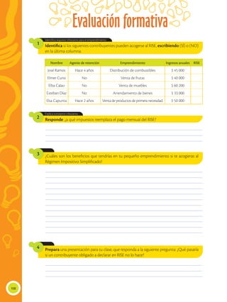 Evaluación formativa
108
________________________________________________________________________________________________
________________________________________________________________________________________________
________________________________________________________________________________________________
________________________________________________________________________________________________
________________________________________________________________________________________________
________________________________________________________________________________________________
________________________________________________________________________________________________
________________________________________________________________________________________________
________________________________________________________________________________________________
________________________________________________________________________________________________
________________________________________________________________________________________________
________________________________________________________________________________________________
________________________________________________________________________________________________
________________________________________________________________________________________________
________________________________________________________________________________________________
Responde: ¿a qué impuestos reemplaza el pago mensual del RISE?
Explica conceptos tributarios.
2
Identifica si los siguientes contribuyentes pueden acogerse al RISE, escribiendo (SÍ) o (NO)
en la última columna.
¿Cuáles son los beneficios que tendrías en tu pequeño emprendimiento si te acogieras al
Régimen Impositivo Simplificado?
Prepara una presentación para tu clase, que responda a la siguiente pregunta: ¿Qué pasaría
si un contribuyente obligado a declarar en RISE no lo hace?
Identifica requisito tributarios para el emprendimiento.
1
3
4
________________________________________________________________________________________________
________________________________________________________________________________________________
________________________________________________________________________________________________
Nombre Agente de retención Emprendimiento Ingresos anuales RISE
José Ramos Hace 4 años Distribución de combustibles $ 45 000
Elmer Curio No Venta de frutas $ 40 000
Elba Calao No Venta de muebles $ 60 200
Esteban Díaz No Arrendamiento de bienes $ 33 000
Elsa Capunta Hace 2 años Venta de productos de primera necesidad. $ 50 000
 