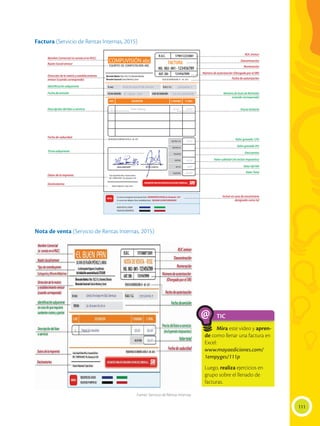 111
Factura (Servicio de Rentas Internas, 2015)
Nota de venta (Servicio de Rentas Internas, 2015)
TIC
Mira este video y apren-
de como llenar una factura en
Excel:
www.mayaediciones.com/
1empyges/111p
Luego, realiza ejercicios en
grupo sobre el llenado de
facturas.
@
R.U.C.
AUT.SRI: 1234567890
FACTURA
NO. 002-001-123456789
1790112233001
1 20,00 20,00
Sr(es):
DirecciónMatriz:Páez N22-53yRamirezDávalos
DirecciónSucursal:GarcíaMorenoySucre
FECHAEMISIÓN:
CANT. DESCRIPCIÓN P.UNITARIO V.TOTAL
01 / Agosto / 2010
170123456-7
GUÍADEREMISIÓN:
FirmaAutorizada
SUBTOTAL12%
SUBTOTAL0%
DESCUENTO
SUBTOTAL
RecibíConforme
CarlosÁngelBolívarMora/ImprentaBolívar
RUC:1709876543001/No.Autorización1234
Original:Adquirente/Copia:Emisor
EQUIPOS DE COMPUTACIÓN ABC
COMPUVISIÓN abc
R.U.C/C.I.Carlos Enrique AVilés Carrasco
Flash Memory
20,00
20,00
IVA12%
VALORTOTAL 22,40
2,40
DOCUMENTOPARAUSOEDUCATIVO(SINVALIDEZCOMERCIAL).
NOTAS:
VÁLIDOPARASUEMISIÓN HASTA01-08-2011
EncasodeserdesignadocomoEspecialincluir:
Encasodeestarobligadoallevarcontabilidadincluir:
CONTRIBUYENTEESPECIALNo.Resolución:1234
OBLIGADOALLEVARCONTABILIDAD
FECHADEAUTORIZACIÓN:01- 08-2010
001-001-123456789
REQUISITOSDELLENADO
REQUISITOSPREIMPRESOS
FACTURA
Razón Social emisor
Fecha de caducidad
Datos de la imprenta
Destinatarios
Identificación adquirente
Nombre Comercial (si consta el en RUC)
Fecha de emisión
Firma adquirente
Descripción del bien o servicio
Dirección de la matriz y establecimiento
emisor (cuando corresponda)
Valor gravado 12%
Valor gravado 0%
Descuentos
Valor subtotal (sin incluir impuestos)
Valor del IVA
Valor Total
Incluir en caso de encontrarse
designado como tal
Número de Guía de Remisión
(cuando corresponda)
RUC emisor
Denominación
Numeración
Número de autorización (Otorgado por el SRI)
Fecha de autorización
Precio Unitario
R.U.C.
AUT.SRI:
FAC
NO. 002-00
1 2
Sr(es):
DirecciónMatriz:Páez N22-53yRamirezDávalos
DirecciónSucursal:GarcíaMorenoySucre
FECHAEMISIÓN:
CANT. DESCRIPCIÓN P.U
01 / Agosto / 2010 GUÍADEREMISIÓN:
FirmaAutorizada
SUB
SU
RecibíConforme
CarlosÁngelBolívarMora/ImprentaBolívar
RUC:1709876543001/No.Autorización1234
Original:Adquirente/Copia:Emisor
EQUIPOS DE COMPUTACIÓN ABC
COMPUVISIÓN abc
R.U.C/C.I.Carlos Enrique AVilés Carrasco
Flash Memory
V
DOCUMENTOPARAUSOEDUCATIVO(SINV
NOTAS:
VÁLIDOPARASUEMISIÓN HASTA01-08-2011
EncasodeserdesignadocomoEspecialincluir:
Encasodeestarobligadoallevarcontabilidadincluir:
CONTRIBUYENTEESPECIALNo.Resoluc
OBLIGADOALLEVARCONTABILI
FECHADEAUTORIZ
0
REQUISITOSDELLENADO
REQUISITOSPREIMPRESOS
FA
Nota de Venta RISE
Fuente: Servicio de Rentas Internas
 