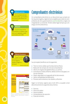 114
Saberes previos
En el ambiente donde
te desenvuelves, ¿ya se aplica
facturación electrónica con
regularidad?
Comprobantes electrónicos
Un comprobante electrónico es un documento que cumple con
los requisitos legales y reglamentarios exigibles para todos los com-
probantes de venta, garantizando la autenticidad de su origen y la
integridad de su contenido. Tendrá validez legal siempre que con-
tenga una firma electrónica.
Sus principales beneficios son los siguientes:
•	 Tiene la misma validez que los documentos físicos.
•	 Reducción de tiempos de envío de comprobantes.
•	 Ahorro en el gasto de papelería física y su archivo.
•	 Contribuye al medio ambiente, debido al ahorro de papel y tin-
tas de impresión.
•	 Mayor seguridad en el resguardo de los documentos.
•	 Menor probabilidad de falsificación.
•	 Procesos administrativos más rápidos y eficientes.
Según la normativa vigente para el año 2015, se pueden emitir
electrónicamente los siguientes documentos:
•	Facturas
•	 Notas de crédito
•	 Notas de débito
•	 Comprobantes de retención
•	 Guías de remisión.
Glosario
Autenticidad. En los
documentos, se refiere a que
estos son originales y están
autorizados por el SRI.
a
cb
Tu factura Tu factura
Emisor
Emita la factura
Custodio
de documentos
electrónicos
Receptor
Servicio Web
El cliente
recibe
un e-mail
Los clientes
reciben su factura
en su celular
Circuito de la facturación
electrónica
 Los comprobantes electrónicos permiten
generar procesos administrativos rápidos y
eficientes.
Valores humanos
“Aquel hombre
que pierde la honra
por el negocio,
pierde el negocio y
la honra”.
Francisco de Quevedo
 