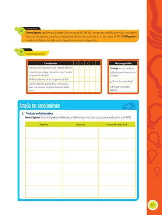 121
Contenidos 5 4 3 2 1
Conozco los requisitos para obtener el RUC.
Entiendo que pagar impuestos es un aporte
al desarrollo del país.
Sé de los beneficios de acogerme al RISE.
Valoro conocer acerca de la tributación,
pues mis futuros emprendimientos serán
éticos.
Autoevaluación7
Investiguen qué ventajas tiene la incorporación de los comprobantes electrónicos, tanto para
los contribuyentes, para los vendedores del producto/servicio, como para el SRI. Califiquen el
nivel de colaboración de cada integrante en esta indagación.
Coevaluación
6
Metacognición
Trabaja en tu cuaderno:
• ¿Qué aprendiste en esta
unidad?
• ¿Cómo lo aprendiste?
• ¿En qué lo puedes
aplicar?
Amplía tus conocimientos
1.	 Trabajo colaborativo
	 Investiguen las principales similitudes y diferencias entre facturas y notas de venta de RISE.
Aspecto Facturas Notas de venta RISE
 