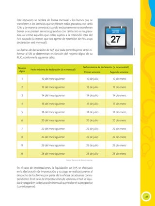 129
Este impuesto se declara de forma mensual si los bienes que se
transfieren o los servicios que se presten están gravados con tarifa
12%: y de manera semestral, cuando exclusivamente se transfieran
bienes o se presten servicios gravados con tarifa cero o no grava-
dos, así como aquellos que estén sujetos a la retención total del
IVA causado (a menos que sea agente de retención de IVA, cuya
declaración será mensual).
Las fechas de declaración de IVA que cada contribuyente debe in-
formar al SRI se determinan en función del noveno dígito de su
RUC, conforme la siguiente tabla:
En el caso de importaciones, la liquidación del IVA se efectuará
en la declaración de importación, y su pago se realizará previo al
despacho de los bienes por parte de la oficina de aduanas corres-
pondiente. En el caso de importaciones de servicios, el IVA se liqui-
dará y pagará en la declaración mensual que realice el sujeto pasivo
(contribuyente).
Fuente: Servicio de Rentas Internas
Noveno
dígito
Fecha máxima de declaración (si es mensual)
Fecha máxima de declaración (si es semestral)
Primer semestre Segundo semestre
1 10 del mes siguiente 10 de julio 10 de enero
2 12 del mes siguiente 12 de julio 12 de enero
3 14 del mes siguiente 14 de julio 14 de enero
4 16 del mes siguiente 16 de julio 16 de enero
5 18 del mes siguiente 18 de julio 18 de enero
6 20 del mes siguiente 20 de julio 20 de enero
7 22 del mes siguiente 22 de julio 22 de enero
8 24 del mes siguiente 24 de julio 24 de enero
9 26 del mes siguiente 26 de julio 26 de enero
0 28 del mes siguiente 28 de julio 28 de enero
NOVIEMBRE
JUEVES
Shutterstock
 