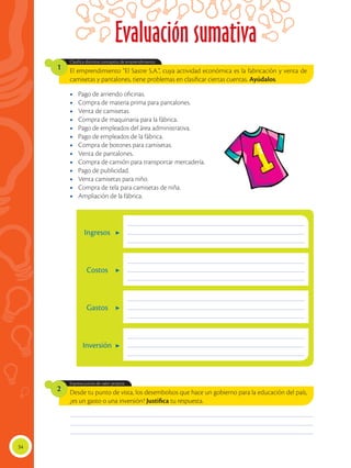 34
El emprendimiento “El Sastre S.A.”, cuya actividad económica es la fabricación y venta de
camisetas y pantalones, tiene problemas en clasificar ciertas cuentas. Ayúdalos.
Desde tu punto de vista, los desembolsos que hace un gobierno para la educación del país,
¿es un gasto o una inversión? Justifica tu respuesta.
Clasifica distintos conceptos de emprendimiento.
Expresa juicios de valor propios.
1
2
•	 Pago de arriendo oficinas.
•	 Compra de materia prima para pantalones.
•	 Venta de camisetas.
•	 Compra de maquinaria para la fábrica.
•	 Pago de empleados del área administrativa.
•	 Pago de empleados de la fábrica.
•	 Compra de botones para camisetas.
•	 Venta de pantalones.
•	 Compra de camión para transportar mercadería.
•	 Pago de publicidad.
•	 Venta camisetas para niño.
•	 Compra de tela para camisetas de niña.
•	 Ampliación de la fábrica.
________________________________________________________________________________________________
________________________________________________________________________________________________
________________________________________________________________________________________________
Evaluación sumativa
Inversión
Costos
Ingresos
Gastos
______________________________________________________________________
______________________________________________________________________
______________________________________________________________________
______________________________________________________________________
______________________________________________________________________
______________________________________________________________________
______________________________________________________________________
______________________________________________________________________
______________________________________________________________________
______________________________________________________________________
______________________________________________________________________
______________________________________________________________________
 