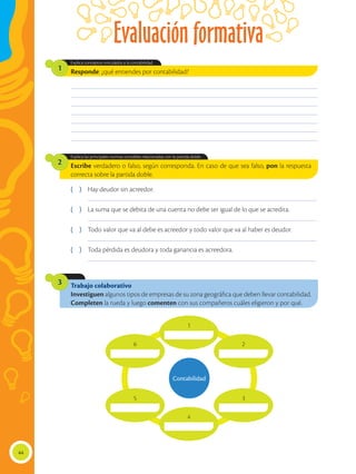 Evaluación formativa
44
Trabajo colaborativo
Investiguen algunos tipos de empresas de su zona geográfica que deben llevar contabilidad.
Completen la rueda y luego comenten con sus compañeros cuáles eligieron y por qué.
3
Escribe verdadero o falso, según corresponda. En caso de que sea falso, pon la respuesta
correcta sobre la partida doble.
Explica las principales normas contables relacionadas con la partida doble.
2
Responde: ¿qué entiendes por contabilidad?
Explica conceptos vinculados a la contabilidad.
1
________________________________________________________________________________________________
________________________________________________________________________________________________
________________________________________________________________________________________________
________________________________________________________________________________________________
________________________________________________________________________________________________
________________________________________________________________________________________________
________________________________________________________________________________________________
( )	 Hay deudor sin acreedor.
	 _________________________________________________________________________________________
( )	 La suma que se debita de una cuenta no debe ser igual de lo que se acredita.
	 _________________________________________________________________________________________
( )	 Todo valor que va al debe es acreedor y todo valor que va al haber es deudor.
	 _________________________________________________________________________________________
( )	 Toda pérdida es deudora y toda ganancia es acreedora.
	 _________________________________________________________________________________________
Contabilidad
1
2
3
4
5
6
 