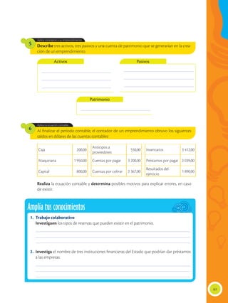 61
Describe tres activos, tres pasivos y una cuenta de patrimonio que se generarían en la crea-
ción de un emprendimiento.
Al finalizar el período contable, el contador de un emprendimiento obtuvo los siguientes
saldos en dólares de las cuentas contables:
Realiza la ecuación contable y determina posibles motivos para explicar errores, en caso
de existir.
Aplica conceptos a su emprendimiento.
Aplica la ecuación contable.
5
6
__________________________________________
__________________________________________
__________________________________________
__________________________________________
__________________________________________
__________________________________________
Activos Pasivos
__________________________________________
Patrimonio
Caja 200,00
Maquinaria 1 950,00
Capital 800,00
Anticipos a
proveedores
550,00
Cuentas por pagar 3 200,00
Cuentas por cobrar 2 367,00
Inventarios 3 412,00
Préstamos por pagar 2 039,00
Resultados del
ejercicio
1 890,00
Amplía tus conocimientos
1.	 Trabajo colaborativo
	 Investiguen los tipos de reservas que pueden existir en el patrimonio.
2.	Investiga el nombre de tres instituciones financieras del Estado que podrían dar préstamos
a las empresas.
______________________________________________________________________________________________
______________________________________________________________________________________________
______________________________________________________________________________________________
______________________________________________________________________________________________
______________________________________________________________________________________________
______________________________________________________________________________________________
 