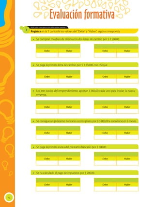 Evaluación formativa
72
Registra en la T contable los valores del “Debe” y “Haber”, según corresponda.
Aplica los conceptos contables sobre pasivos.
1
•	 Se compran muebles de oficina con dos letras de cambio por $ 2 500,00.
•	 Se paga la primera letra de cambio por $ 1 250,00 con cheque.
•	 Se consigue un préstamo bancario a corto plazo, por $ 3 000,00 a cancelarse en 6 meses.
•	 Se paga la primera cuota del préstamo bancario por $ 500,00.
•	 Se ha calculado el pago de impuestos por $ 200,00.
•	 Los tres socios del emprendimiento aportan $ 800,00 cada uno para iniciar la nueva
empresa.
Debe Haber Debe Haber
Debe Haber Debe Haber
Debe Haber Debe Haber
Debe Haber Debe Haber
Debe Haber Debe Haber
Debe Haber Debe Haber
 