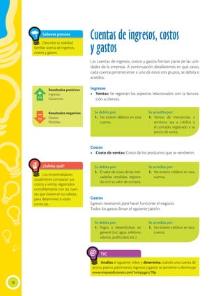 78
Cuentas de ingresos, costos
y gastos
Las cuentas de ingresos, costos y gastos forman parte de las utili-
dades de la empresa. A continuación detallaremos en qué casos,
cada cuenta perteneciente a uno de estos tres grupos, se debita o
acredita.
Ingresos
•	 Ventas: Se registran los aspectos relacionados con la factura-
ción a clientes.
Costos
•	 Costo de ventas: Costo de los productos que se vendieron.
Gastos
Egresos necesarios para hacer funcionar el negocio.
Todos los gastos llevan el siguiente patrón:
TIC
Analiza el siguiente video y determina cuándo una cuenta de
activo, pasivo, patrimonio, ingresos y gastos se aumenta o disminuye
www.mayaediciones.com/1empyges/78p
@
Se debita por:
1.	 No existen débitos en esta
cuenta.
Se acredita por:
1.	Ventas de mercancías o
servicios, sea a crédito o
al contado, registrado a su
precio de venta.
Se debita por:
1.	 El valor de costo de las mer-
caderías vendidas, registra-
do con su valor de compra.
Se acredita por:
1.	 No existen créditos en esta
cuenta.
Se debita por:
1.	Pagos o desembolsos en
general (luz, agua, teléfono,
salarios, publicidad, etc.).
Se acredita por:
1.	 No existen créditos en esta
cuenta.
Resultados positivos
Ingresos
Ganancias
Resultados negativos
Gastos
Pérdidas
+
–
PN
PN
¿Sabías qué?
Los emprendedores
usualmente comparan sus
costos y ventas registrados
contablemente con las cuen-
tas que tienen en su cabeza,
para determinar si están
correctas.
Saberes previos
Describe tu realidad
familiar acerca de ingresos,
costos y gastos.
 
