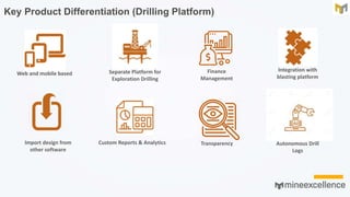 Key Product Differentiation (Drilling Platform)
Web and mobile based Separate Platform for
Exploration Drilling
Finance
Management
Import design from
other software
Integration with
blasting platform
Custom Reports & Analytics Transparency Autonomous Drill
Logs
 