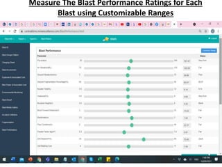 Measure The Blast Performance Ratings for Each
Blast using Customizable Ranges
 