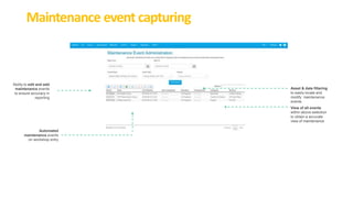 Maintenance event capturing
Asset & date filtering
to easily locate and
modify maintenance
events
Ability to edit and add
maintenance events
to ensure accuracy in
reporting
View of all events
within above selection
to obtain a accurate
view of maintenance
Automated
maintenance events
on workshop entry
 