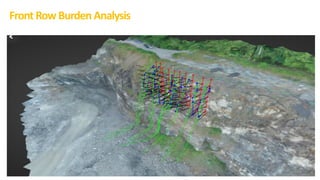 FrontRowBurden Analysis
 