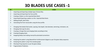 3D BLADES USE CASES -1
SN CASES
1 Importing and Exporting multiple type of drone files.
2 Importing and Exporting Free Face profile.
3 Creating a Pattern on the imported blast block .
4 Importing & Exporting a pattern on the imported blast block.
5 Adding presplit, pilot holes.
6 Calculating the front row burden using the face profile.
7 Changing Hole details like burden, spacing, hole depth, hole diameter, stemming, inclination, etc.
8 Changing Hole type & colors.
9 Creating a Charge Rule and charging holes according to that.
10 Creating Charging sheet.
11 Assigning Delays and making manual & automated connections
12 Analyzing the pattern using Waverefront reinforcement diagram as per the given delay sequence.
13 Analyzing the pattern using Time window graph.
14 Showing Firing sequence as per the given delays.
15 Fragmentation Prediction.
 