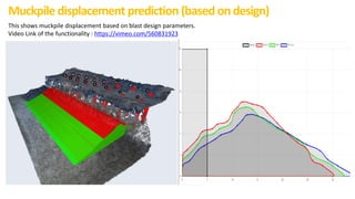 Muckpile displacement prediction (based ondesign)
This shows muckpile displacement based on blast design parameters.
Video Link of the functionality : https://vimeo.com/560831923
 