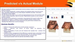 Predicted v/s Actual Module
▪ We have recently launched a sophisticated variance analysis module to our existing suite of
powerful products.
▪ The new module analyses the variation between the predicted values versus the actual
blast parameters obtained from our blast designer (BLADES) and blast information
management system (BIMS).
▪ The new feature will enable you to verify the appropriateness of your drill and blast model
in terms of drill charge plan, blast tie-up plan, fragmentation analysis, air and ground
vibration analysis.
▪ The variation of the said factors is presented using advanced 3D visuals to allow easy
identification of causes of variation as well as a detailed variation analysis report
highlighting the differences of results obtained by Key performance indicators and
individual hole differences in terms of charging.
➢Business Benefits :
▪ Ability to measure the performance of drill and blast operations.
▪ Better planning and control of future blasts by analyzing the
problem areas.
▪ Better accountability of extra cost and material that resulted from variation from
designed blast.
▪ Visibility to senior management of the difference in planned versus actual blast so that
the concerned department can be held accountable for the undesired variation.
▪ Facilitates better budget control by analyzing the past variations and
ensuring low deviation rate from planned cost-effective design.
Achieving Excellence in Mining Operations
 