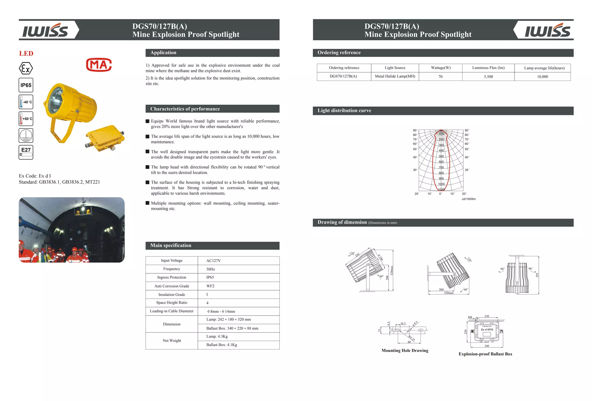 DGS70/127B(A)
Mine Explosion Proof Spotlight
Ordering reference
Drawing of dimension (Dimensions in mm)
Light distribution curve
Ordering reference Light Source Wattage(W) Lamp average life(hours)
DGS70/127B(A) 70 5,500 10,000Metal Halide Lamp(MH)
120
180
60
242
200
320max
200
320max
120
60
90 90
295
Mounting Hole Drawing
25
8.5
16.5 8.5
R4.25
80
230M8
340
220
DGS70/127B(A)
Mine Explosion Proof Spotlight
Explosion-proof Ballast Box
Ex Code: Ex d I
Standard: GB3836.1, GB3836.2, MT221
IP65
+50 C
-40 C
E27
LED
Luminous Flux (lm)
Application
1) Approved for safe use in the explosive environment under the coal
mine where the methane and the explosive dust exist.
2) It is the idea spotlight solution for the monitoring position, construction
site etc.
Characteristics of performance
Equips World famous brand light source with reliable performance,
gives 20% more light over the other manufacturer's
The average life span of the light source is as long as 10,000 hours, low
maintenance.
The well designed transparent parts make the light more gentle .It
avoids the double image and the eyestrain caused to the workers' eyes.
The lamp head with directional flexibility can be rotated 90°vertical
tilt to the users desired location.
The surface of the housing is subjected to a hi-tech finishing spraying
treatment. It has Strong resistant to corrosion, water and dust,
applicable to various harsh environments.
Multiple mounting options: wall mounting, ceiling mounting, seater-
mounting etc.
Input Voltage
Frequency
Anti Corrosion Grade
Insulation Grade
AC127V
50Hz
WF2
I
Leading-in Cable Diameter
Dimension
Net Weight
8mm - 14mm
Ballast Box: 340 220 88 mm
Ingress Protection IP65
Space Height Ratio 4
Lamp: 242 180 320 mm
Ballast Box: 4.1Kg
Lamp: 4.3Kg
Main specification
 