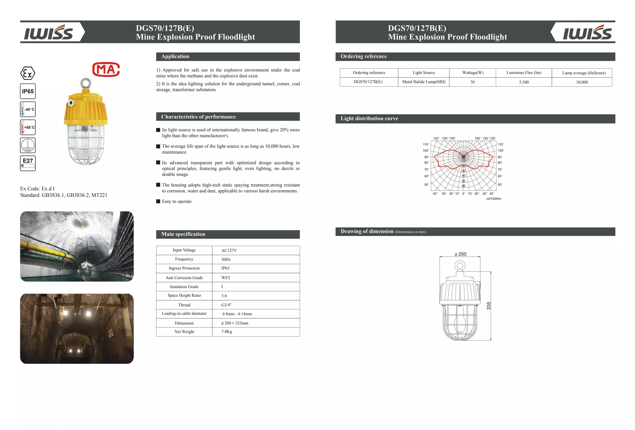 DGS70/127B(E)
Mine Explosion Proof Floodlight
Ordering reference
Drawing of dimension (Dimensions in mm)
Light distribution curve
Ordering reference Light Source Wattage(W) Lamp average life(hours)
DGS70/127B(E) 70 5,500 10,000
Ex Code: Ex d I
Standard: GB3836.1, GB3836.2, MT221
IP65
+50 C
-40 C
E27
Metal Halide Lamp(MH)
DGS70/127B(E)
Mine Explosion Proof Floodlight
Application
1) Approved for safe use in the explosive environment under the coal
mine where the methane and the explosive dust exist.
2) It is the idea lighting solution for the underground tunnel, corner, coal
storage, transformer substation.
Characteristics of performance
Its light source is used of internationally famous brand, give 20% more
light than the other manufacturer's.
The average life span of the light source is as long as 10,000 hours, low
maintenance.
Its advanced transparent part with optimized design according to
optical principles, featuring gentle light, even lighting, no dazzle or
double image.
The housing adopts high-tech static spaying treatment,strong resistant
to corrosion, water and dust, applicable to various harsh environments.
Easy to operate.
Input Voltage
Frequency
Anti Corrosion Grade
Insulation Grade
AC127V
50Hz
WF2
I
Thread
Leading-in cable diameter
Dimension
Net Weight
G3/4''
8mm - 14mm
200 335mm
7.8Kg
Ingress Protection IP65
Space Height Ratio 3.6
Main specification
Luminous Flux (lm)
 