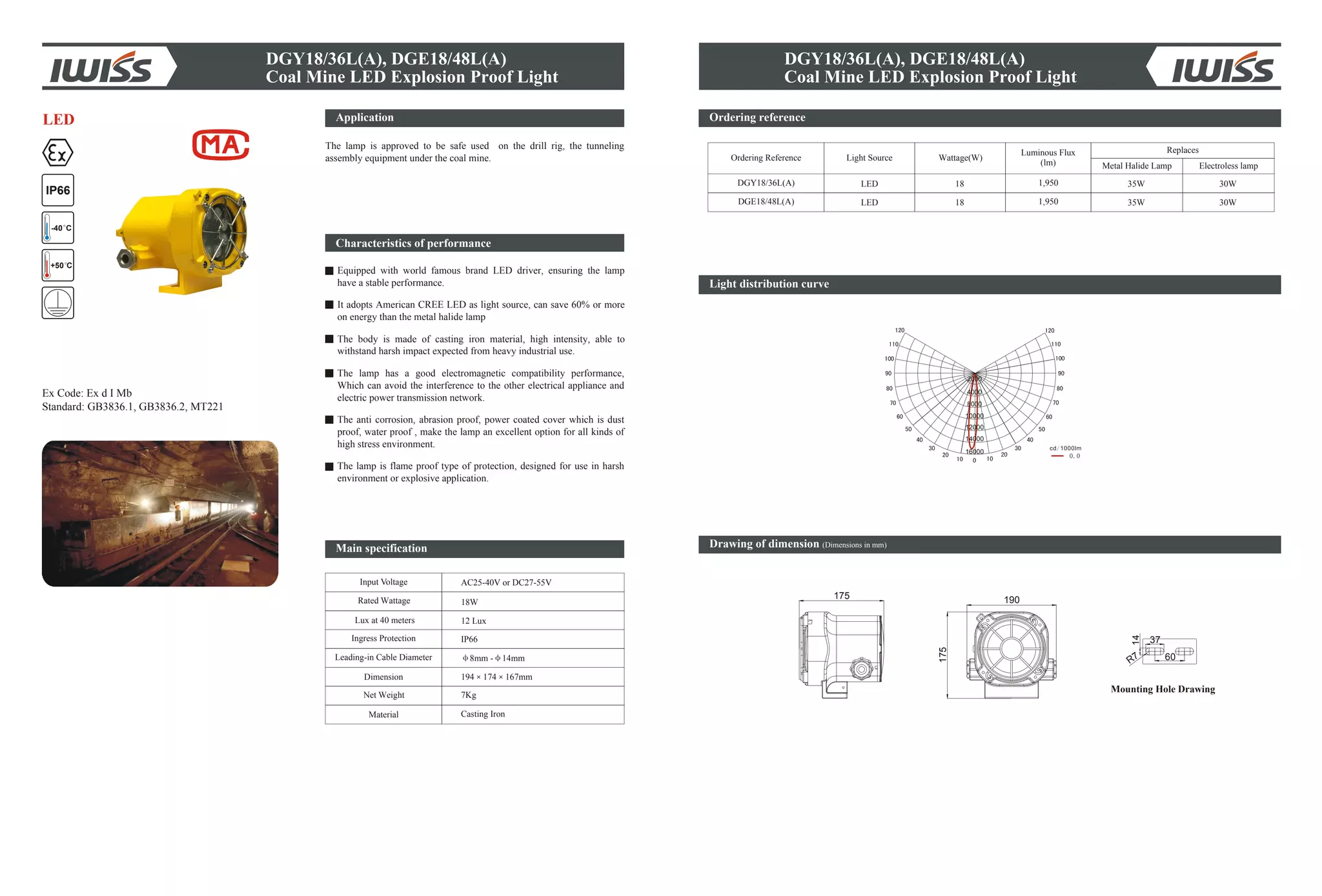 DGY18/36L(A), DGE18/48L(A)
Coal Mine LED Explosion Proof Light
Ordering reference
Drawing of dimension (Dimensions in mm)
Light distribution curve
Mounting Hole Drawing
175 190
175
14
R7 60
37
2000
4000
8000
10000
12000
14000
16000
DGY18/36L(A) LED 18 1,950 35W 30W
Replaces
Electroless lampMetal Halide Lamp
Ordering Reference Light Source Wattage(W)
DGE18/48L(A) LED 18 1,950 35W 30W
DGY18/36L(A), DGE18/48L(A)
Coal Mine LED Explosion Proof Light
Ex Code: Ex d I Mb
Standard: GB3836.1, GB3836.2, MT221
IP66
+50 C
-40 C
LED Application
The lamp is approved to be safe used on the drill rig, the tunneling
assembly equipment under the coal mine.
Characteristics of performance
Equipped with world famous brand LED driver, ensuring the lamp
have a stable performance.
It adopts American CREE LED as light source, can save 60% or more
on energy than the metal halide lamp
The body is made of casting iron material, high intensity, able to
withstand harsh impact expected from heavy industrial use.
The lamp has a good electromagnetic compatibility performance,
Which can avoid the interference to the other electrical appliance and
electric power transmission network.
The anti corrosion, abrasion proof, power coated cover which is dust
proof, water proof , make the lamp an excellent option for all kinds of
high stress environment.
The lamp is flame proof type of protection, designed for use in harsh
environment or explosive application.
Input Voltage AC25-40V or DC27-55V
Ingress Protection IP66
Leading-in Cable Diameter
Dimension
Net Weight
8mm - 14mm
194 174 167mm
7Kg
Rated Wattage
Lux at 40 meters
Material
18W
12 Lux
Casting Iron
Main specification
Luminous Flux
(lm)
 