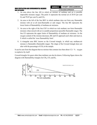 MINE VENTILATION AND ENVIRONMENTAL HAZARDS
MINE EXPLOSIONS
Web: www.amiestudycircle.com     Email: info@amiestudycircle.com     Ph: +91 9412903929       15/17 
AMIE(I) STUDY CIRCLE(REGD.)
A FOCUSSED APPROACH
1. An area above the line AD in which no mixture of methane and air is possible
impossible mixtures range). The point A represents the normal air of 20.93 per cent
O2 and 79.07 per cent N2 and CO2.
2. An area to the left of the line BEF in which methane does not form any flammable
mixture with air at all (non-flammable or safe range). The line BE represents the
lower limits of flammability of methane-air mixtures.
3. An area to the right of the line CEF in which too rich methane can form flammable
mixtures when mixed with air in suitable proportions (possible flammable range). The
line CE represents the upper limits of flammability of methane air mixtures. As the
oxygen content of the mixture decreases, BE and CE approach each other and meet at,
E which is called the ‘nose flammability limit’.
4. A triangular area BEC known as the Coward triangle, in which any methane-air
mixture is flammable (flammable range). The shape of the Coward triangle does not
alter with the percentage of CH4 in the sample.
It can be seen from the diagram that no mixture that contains less than about 12.1 % oxygen
is explosive by itself.
Coward triangles for gases other than methane can also be drawn. Following figure shows the
diagram with flammability triangles for CH4, CO, and H2.
 