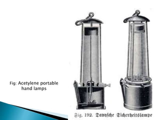 Fig: Acetylene portable
hand lamps
 