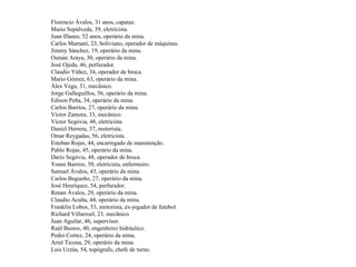 Florencio Ávalos, 31 anos, capataz. Mario Sepúlveda, 39, eletricista. Juan Illanes, 52 anos, operário da mina. Carlos Mamani, 23, boliviano, operador de máquinas. Jimmy Sánchez, 19, operário da mina. Osmán Araya, 30, operário da mina. José Ojeda, 46, perfurador. Claudio Yáñez, 34, operador de broca. Mario Gómez, 63, operário da mina. Álex Vega, 31, mecânico. Jorge Galleguillos, 56, operário da mina. Edison Peña, 34, operário da mina. Carlos Barrios, 27, operário da mina. Víctor Zamora, 33, mecânico. Víctor Segóvia, 48, eletricista. Daniel Herrera, 37, motorista. Omar Reygadas, 56, eletricista. Esteban Rojas, 44, encarregado de manutenção. Pablo Rojas, 45, operário da mina. Darío Segóvia, 48, operador de broca. Yonni Barrios, 50, eletricista, enfermeiro. Samuel Ávalos, 43, operário da mina. Carlos Bugueño, 27, operário da mina. José Henríquez, 54, perfurador. Renan Ávalos, 29, operário da mina. Claudio Acuña, 44, operário da mina. Franklin Lobos, 53, motorista, ex-jogador de futebol. Richard Villarroel, 23, mecânico. Juan Aguilar, 46, supervisor. Raúl Bustos, 40, engenheiro hidráulico. Pedro Cortez, 24, operário da mina. Ariel Ticona, 29, operário da mina. Luis Urzúa, 54, topógrafo, chefe de turno. 