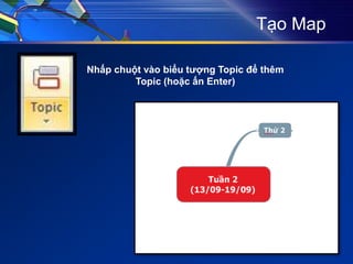 Tạo Map
Nhấp chuột vào biểu tượng Topic để thêm
Topic (hoặc ấn Enter)
 