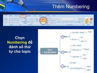 Thêm Numbering
Chọn
Numbering để
đánh số thứ
tự cho topic
 