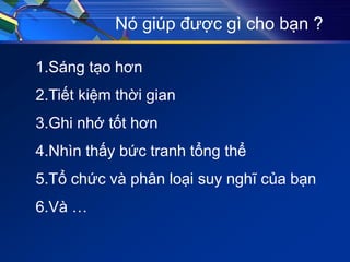 Nó giúp được gì cho bạn ?
1.Sáng tạo hơn
2.Tiết kiệm thời gian
3.Ghi nhớ tốt hơn
4.Nhìn thấy bức tranh tổng thể
5.Tổ chức và phân loại suy nghĩ của bạn
6.Và …
 