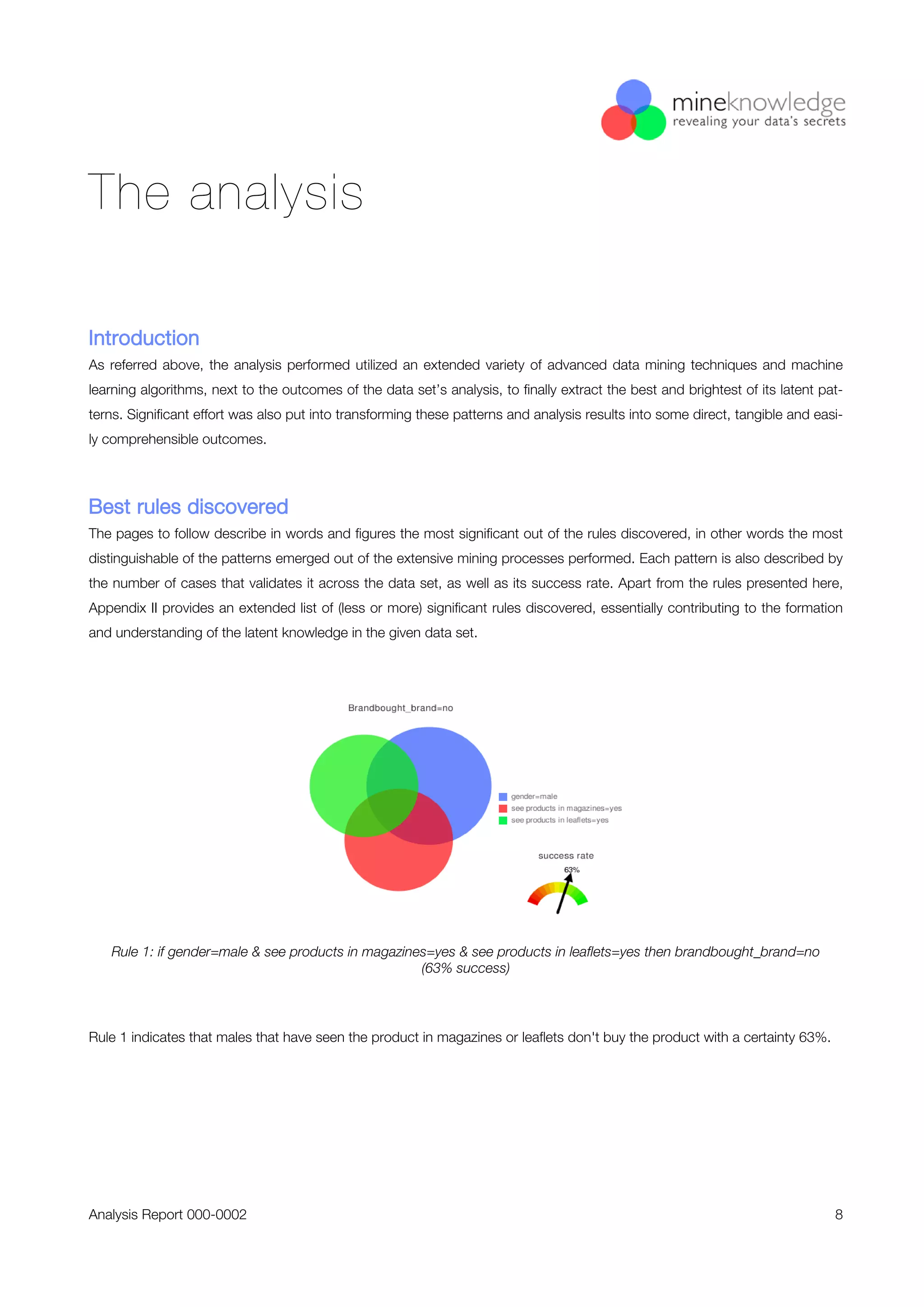 A Mineknowledge case study: Analysis of Purchase Decision Survey, Electrical Switches and Sockets