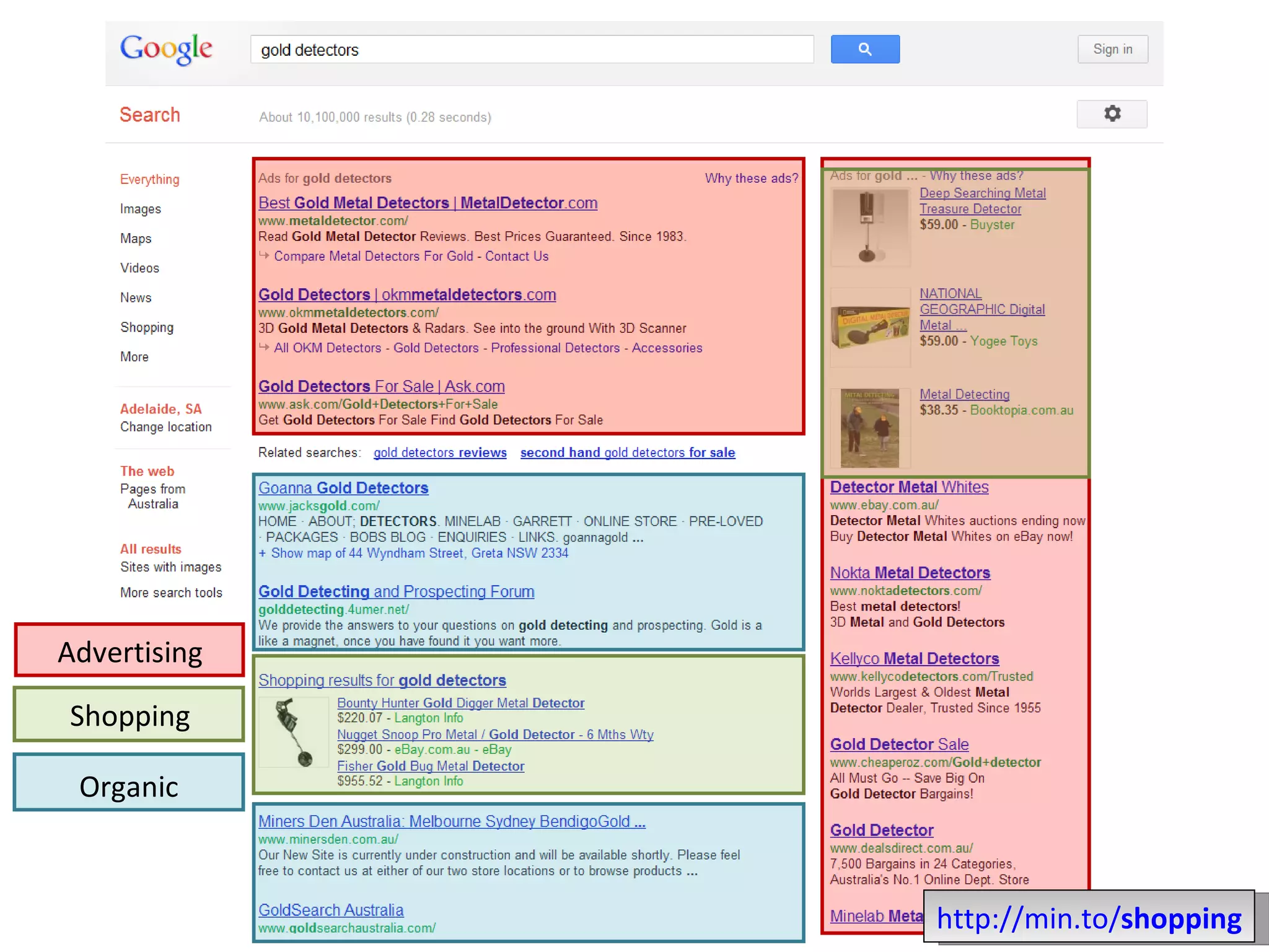 Advertising

Shopping

 Organic



              http://min.to/shopping
 