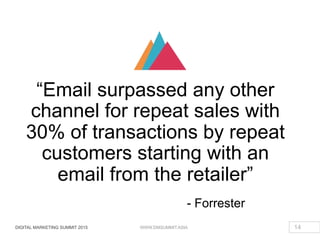DIGITAL MARKETING SUMMIT 2015 WWW.DMSUMMIT.ASIA 14
“Email surpassed any other
channel for repeat sales with
30% of transac...