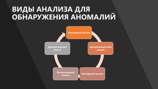 ВИДЫ АНАЛИЗА ДЛЯ
ОБНАРУЖЕНИЯ АНОМАЛИЙ
Кластерный анализ
Дискриминантный
анализ
Факторный анализ
Регрессионный
анализ
Дисперсионный
анализ
 