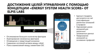 ДОСТИЖЕНИЕ ЦЕЛЕЙ УПРАВЛЕНИЯ С ПОМОЩЬЮ
КОНЦЕПЦИИ «ENERGY SYSTEM HEALTH SCORE» ОТ
ELPIS LABS
• Отслеживание большого количества факторов
• Агрегирование несвязанных факторов
• Оповещение о предстоящей аномалии
• Сравнение состояний активов между собой
• Поиск взаимосвязей между элементами ЕЭС
6
• Единые стандарты
достигаются за счет
классификации
различных аномалий
в профили
• Одинаковая шкала
аномалий для
различных
несвязанных данных
• Предсказание
аномалий на
основании профилей
 