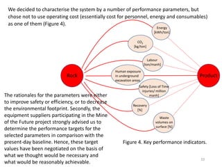 Mine of the future | PDF