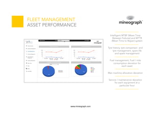 FLEET MANAGEMENT
ASSET PERFORMANCE
Intelligent MTBF (Mean Time
Between Failures) and MTTR
(Mean Time to Repair) system
Tyre history, tyre comparison and
tyre management, spare life
and spare management
Fuel management, Fuel / mile
consumption deviation for
each asset
Man machine allocation deviation
Service / maintenance deviation
for each equipment at a
particular hour
www.mineograph.com
 
