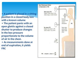• A patient is placed in a sitting
position in a closed body box
with a known volume
• The patient pants with an
open glottis against a closed
shutter to produce changes
in the box pressure
proportionate to the volume
of air in the chest.
• As measurements done at
end of expiration, it yields
FRC
 