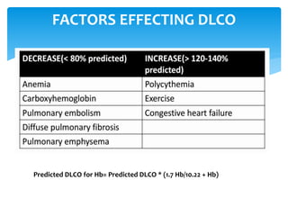 FACTORS EFFECTING DLCO
Predicted DLCO for Hb= Predicted DLCO * (1.7 Hb/10.22 + Hb)
 